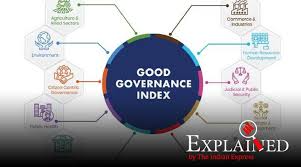 Policy Shifts and Digital Reforms